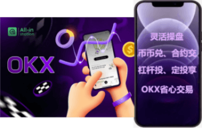 K 线分析界面