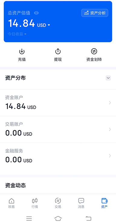 多周期 K 线